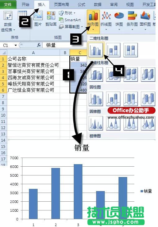 Excel圖表標(biāo)簽的設(shè)置技巧