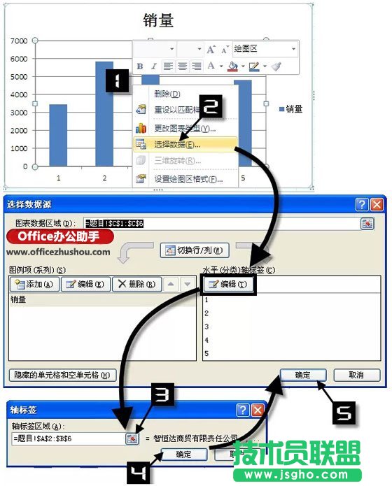 Excel圖表標(biāo)簽的設(shè)置技巧