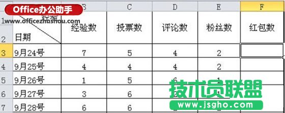 excel怎么設(shè)置下拉菜單？ 三聯(lián)