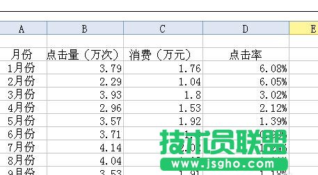 wps表格如何添加兩個(gè)縱坐標(biāo) 三聯(lián)