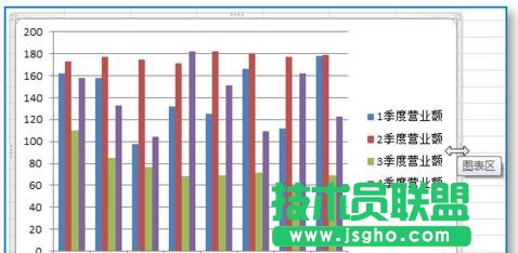 excel統(tǒng)計(jì)圖表如何制作