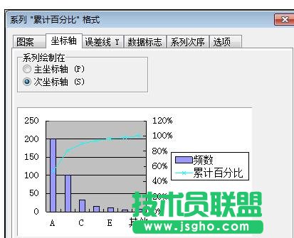 WPS表格怎樣制作帕累托圖