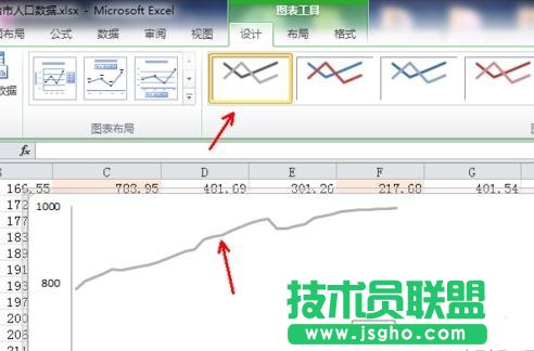 Excel表格如何繪制二維折線圖