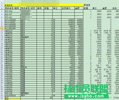 怎么使用excel進(jìn)行信息的提取 sl 