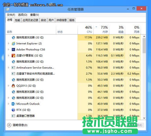 Windows 8任務管理器詳解