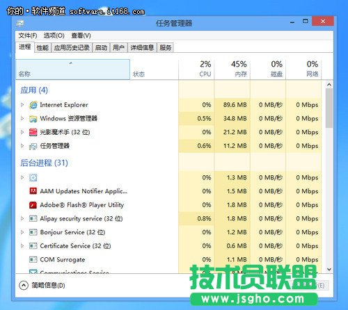 Windows 8任務管理器詳解