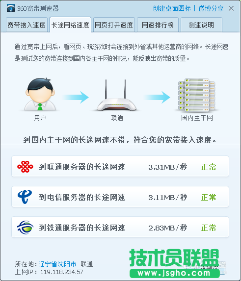 雙路由器實現(xiàn)寬帶疊加