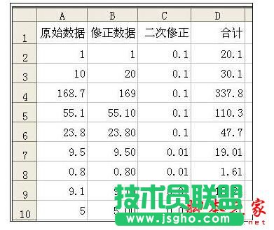 Excel中表格公式失靈了的處理方法