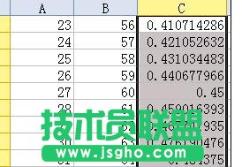 wps表格如何計算除法