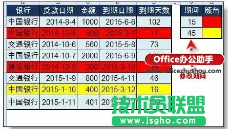 使用Excel實(shí)現(xiàn)自動到期提醒的方法