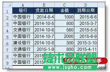 使用Excel實(shí)現(xiàn)自動到期提醒的方法   三聯(lián)