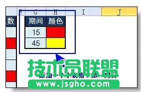 使用Excel實(shí)現(xiàn)自動到期提醒的方法