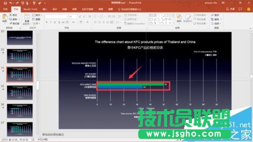 PPT表格中的數(shù)據(jù)怎么分開(kāi)演示?