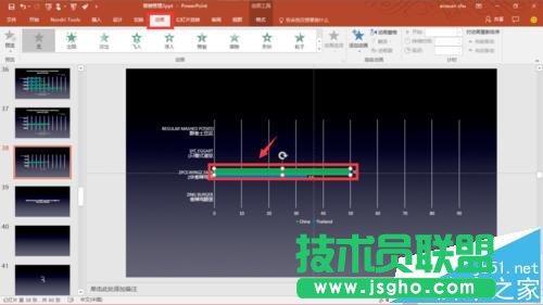 PPT表格中的數(shù)據(jù)怎么分開(kāi)演示?