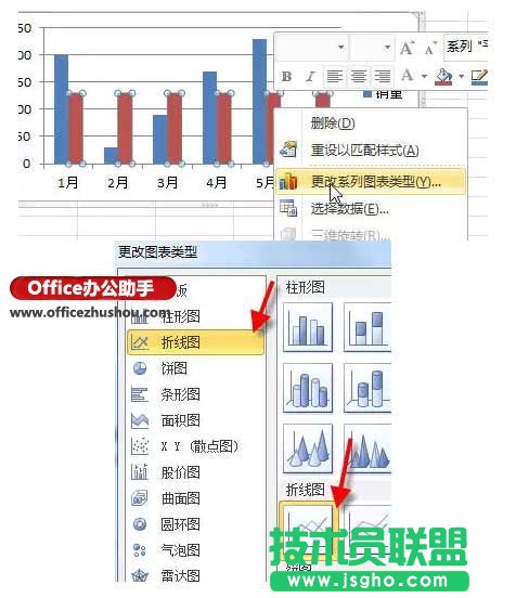 給excel圖表添加一條平均線