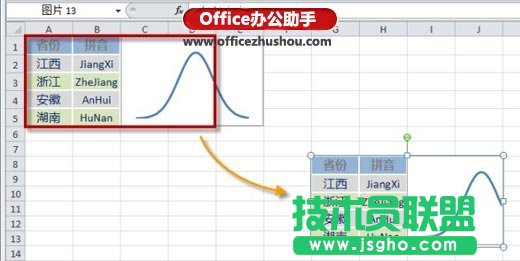 用Excel照相機功能在Excel中顯示和調(diào)用圖片的方法