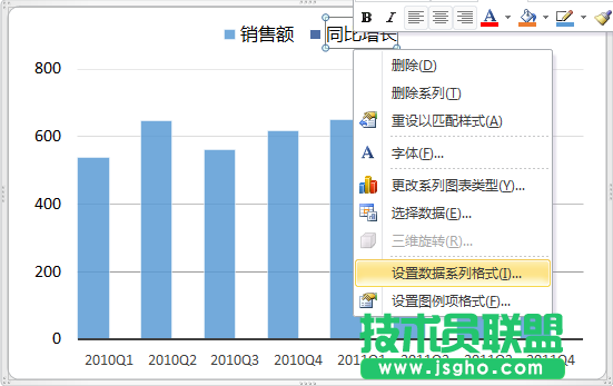 使用次坐標(biāo)軸來改變Excel圖表的展現(xiàn)形態(tài)的方法