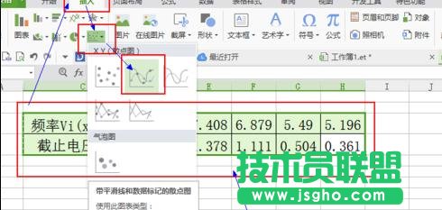 如何在wps表格中制作擬合直線