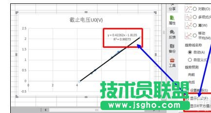 如何在wps表格中制作擬合直線