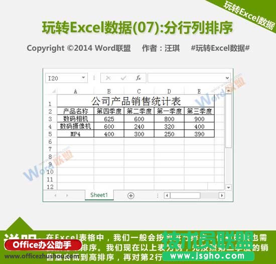 Excel中數(shù)據(jù)按行和按列排序的方法   三聯(lián)