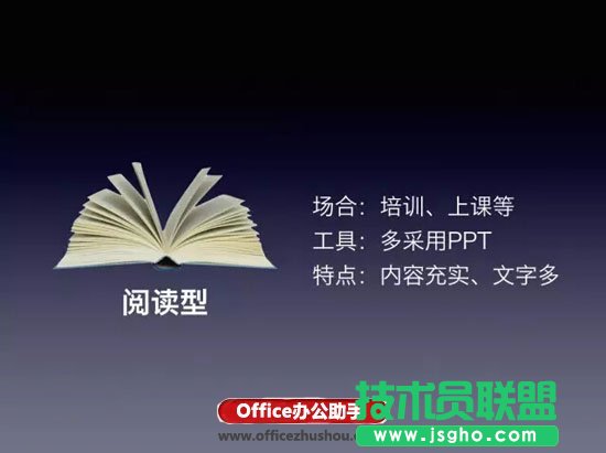 如何用PPT打造一場(chǎng)高逼格的演講