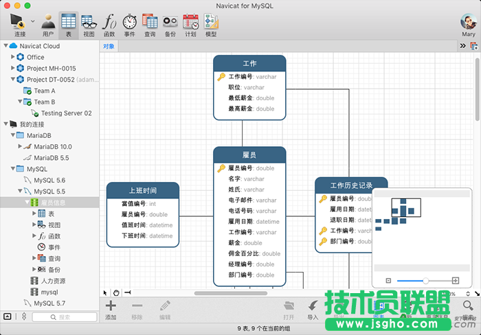 Navicat Cloud,Navicat,Navicat Cloud云服務,Navicat Cloud支持平臺