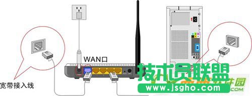 騰達(dá)N300無(wú)線路由器如何設(shè)置 三聯(lián)