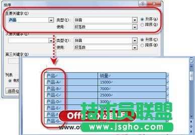 對(duì)Word文檔中表格進(jìn)行排序的方法