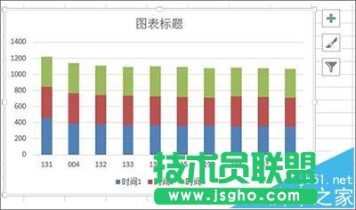 Excel2013柱形圖中的系列線怎么添加?