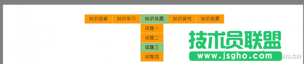 PPT幻燈片級聯(lián)菜單如何制作 三聯(lián)