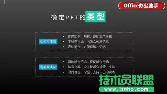 做好PPT的6個(gè)關(guān)鍵問(wèn)題