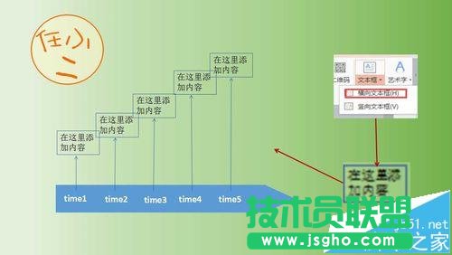 ppt怎么制作漂亮的時間軸動畫?