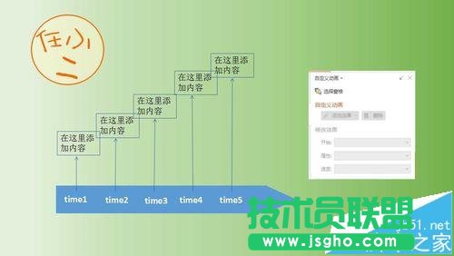 ppt怎么制作漂亮的時間軸動畫?