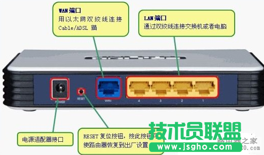 路由器忘記密碼解決方法 三聯(lián)