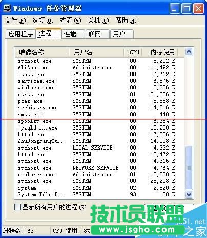 任務管理器邊框不見了怎么辦？任務管理器上面的一部分頭部不見了的解決辦法