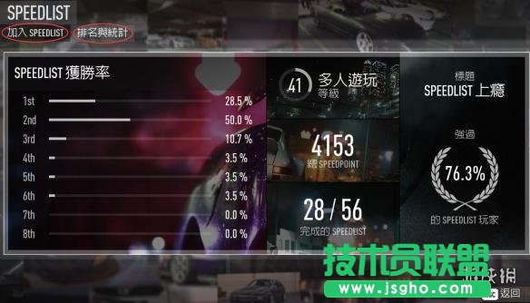 《極品飛車19》speedlist排位模式介紹