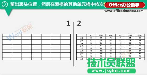 使用Word制作成績(jī)表表格的方法