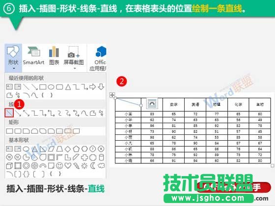 使用Word制作成績(jī)表表格的方法