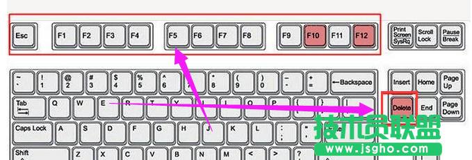 xp進入bios,xp進入bios的方法介紹