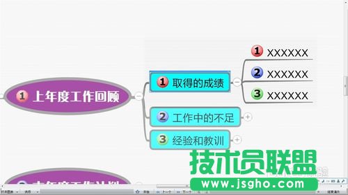 教你使用MindManager的演示模式進(jìn)行工作匯報(bào)的教程