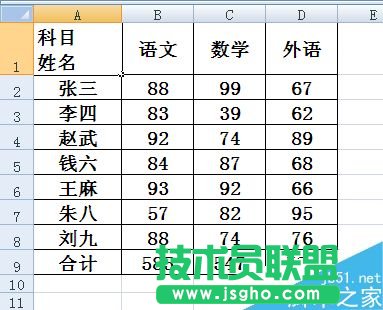 在excel表格中怎么制作斜線表頭?