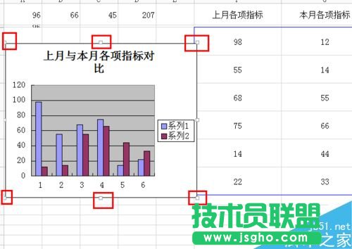 excel如何設(shè)置圖表?