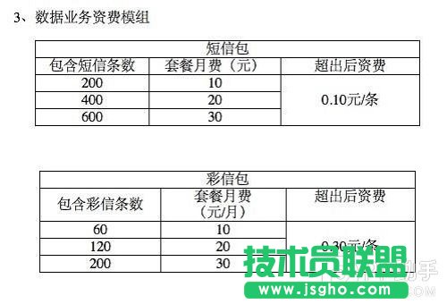 移動4G套餐多少錢？全國統(tǒng)一價格最低40元400M