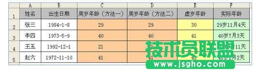 在excel中如何計(jì)算周歲、虛歲以及實(shí)際年齡?