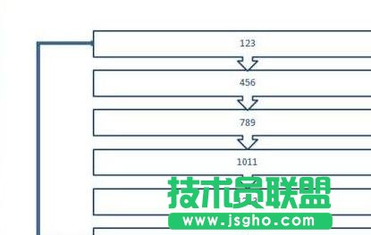 ppt2007中如何制作流程圖