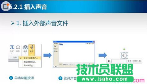 ppt2007怎樣在幻燈片中插入聲音  三聯(lián)