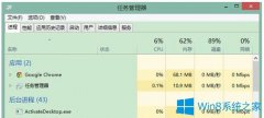 Win8磁盤占用100%如何解決？Win8磁盤占用100%的解決方法