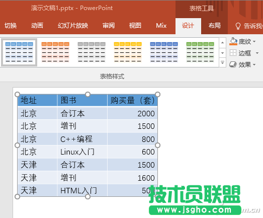 PPT2016中如何為表格打造3D效果 三聯(lián)