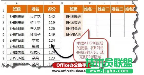 對(duì)Excel表中數(shù)據(jù)一對(duì)多查詢的方法