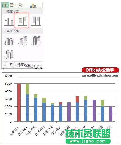 三步制作Excel瀑布圖